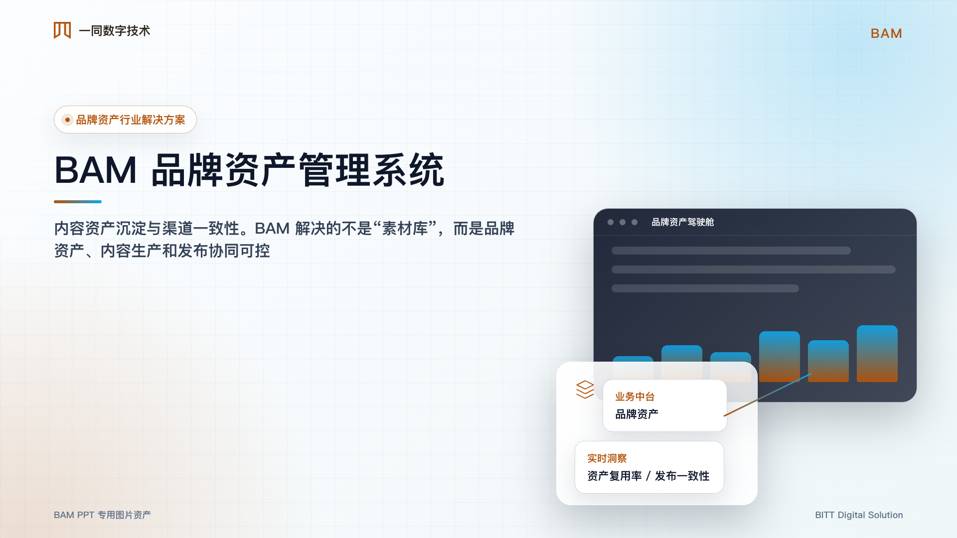 品牌资产管理系统封面主视觉