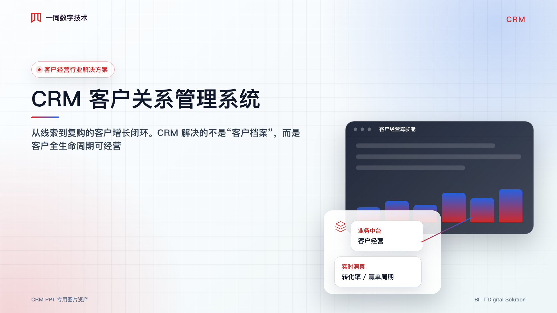 客户关系管理系统封面主视觉