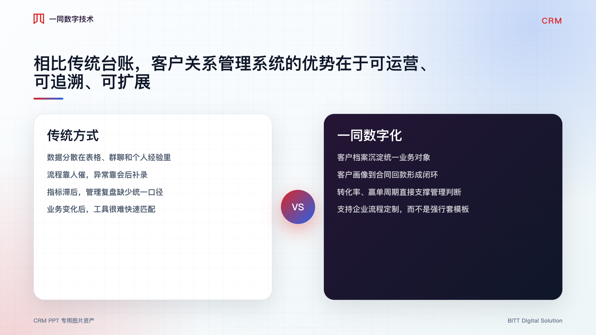 客户关系管理系统优势对比图