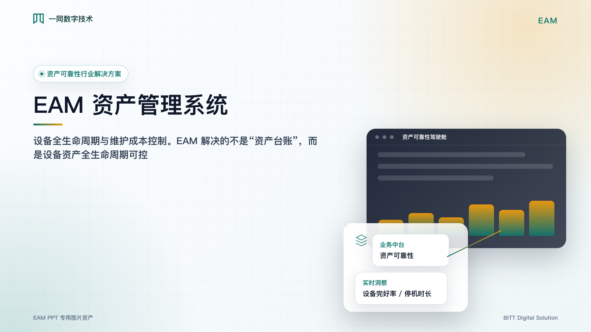 资产管理系统封面主视觉