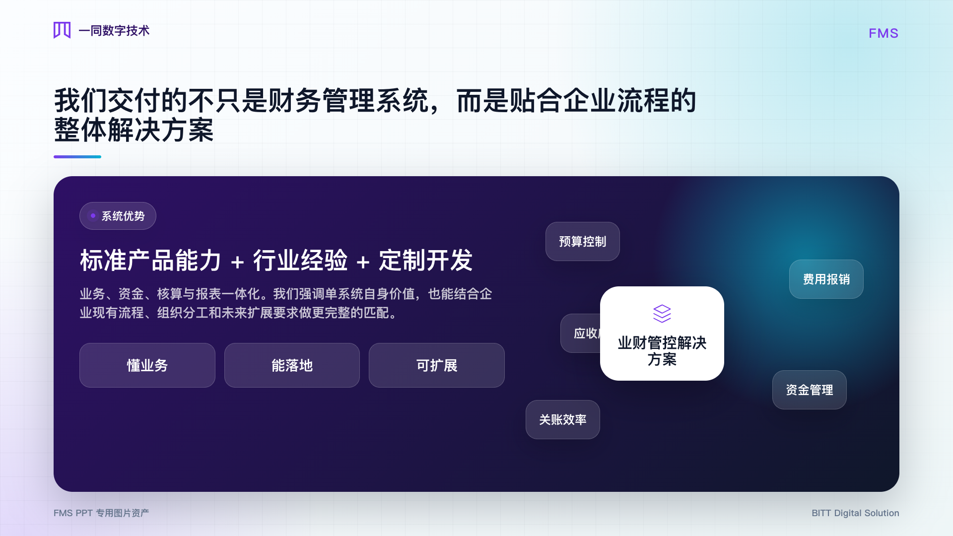 财务管理系统整体方案图