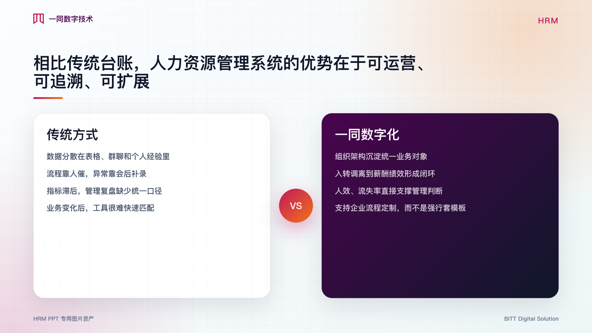 人力资源管理系统优势对比图