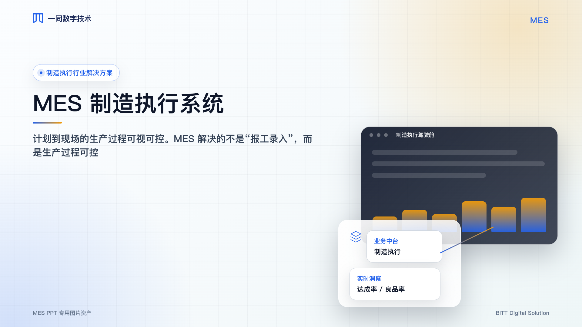 制造执行系统封面主视觉