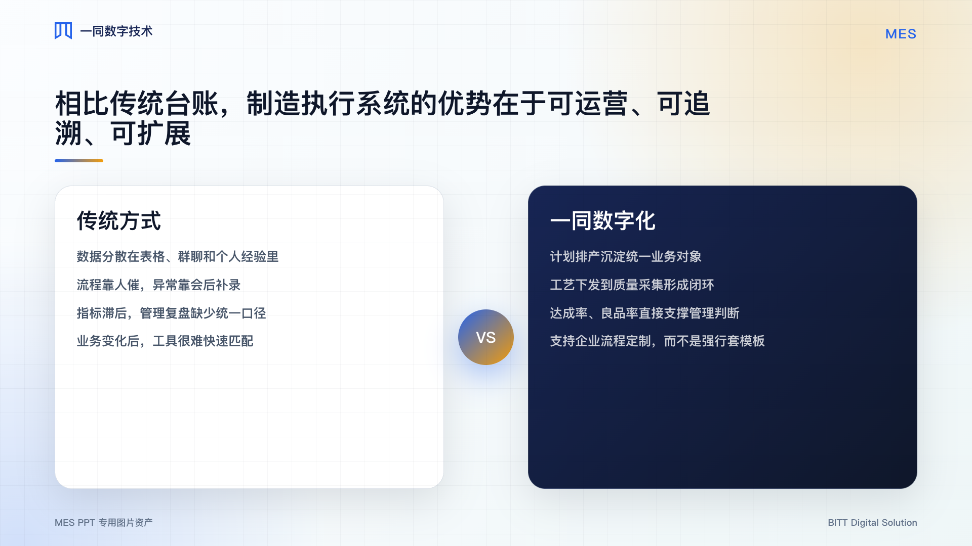制造执行系统优势对比图