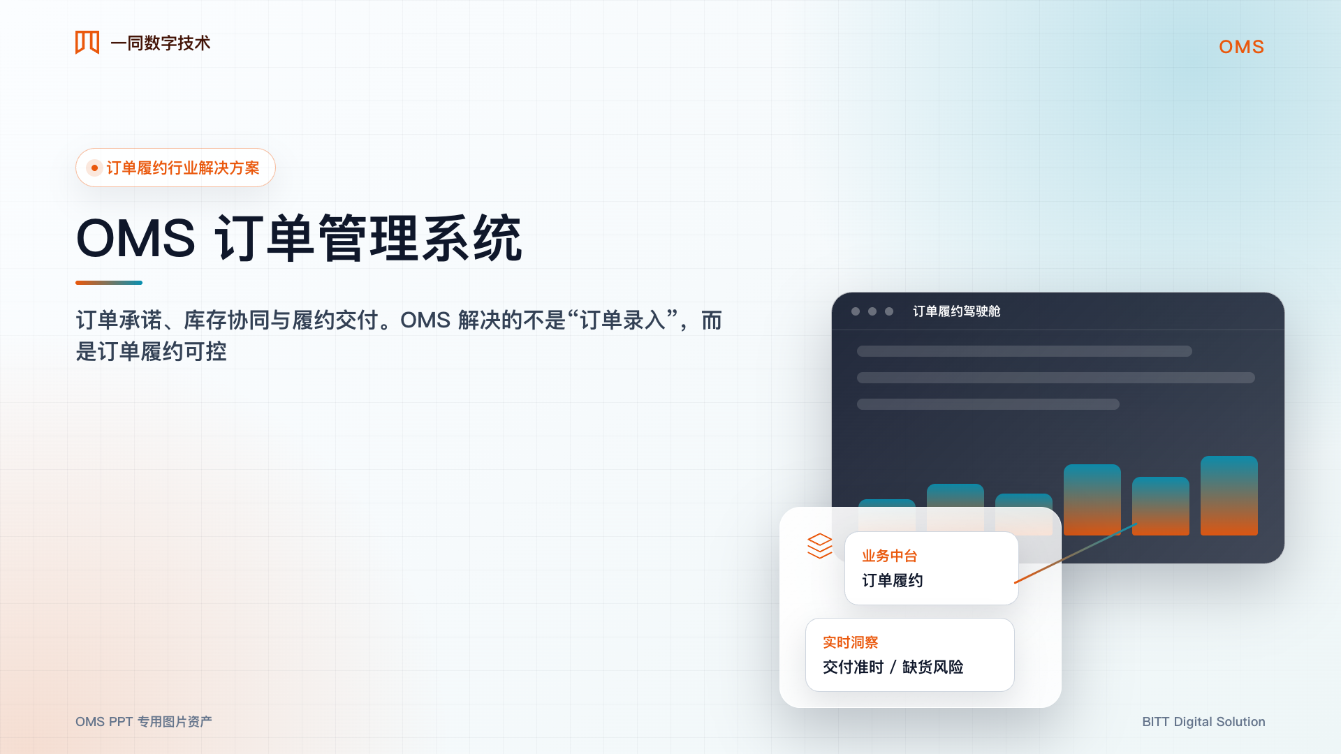订单管理系统封面主视觉