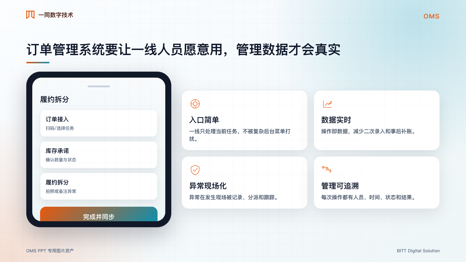 订单管理系统移动执行图