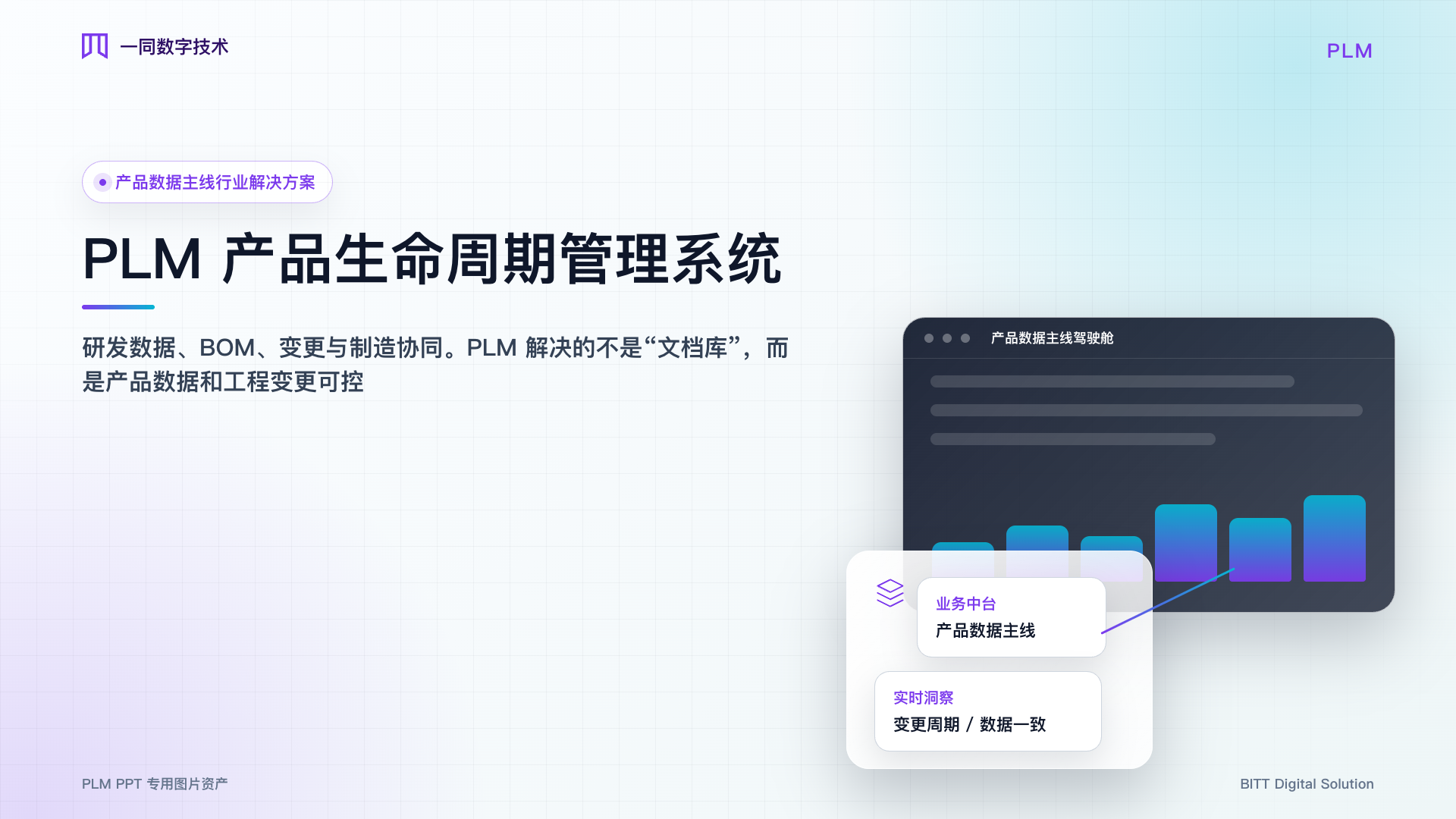 产品生命周期管理系统封面主视觉