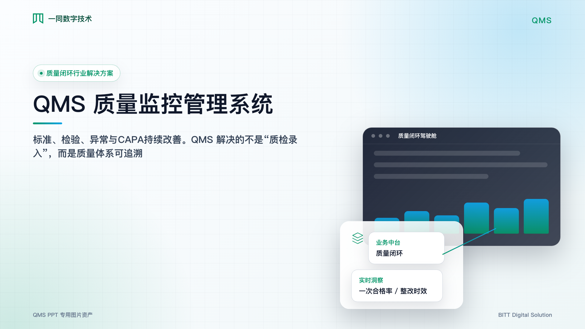 质量监控管理系统封面主视觉
