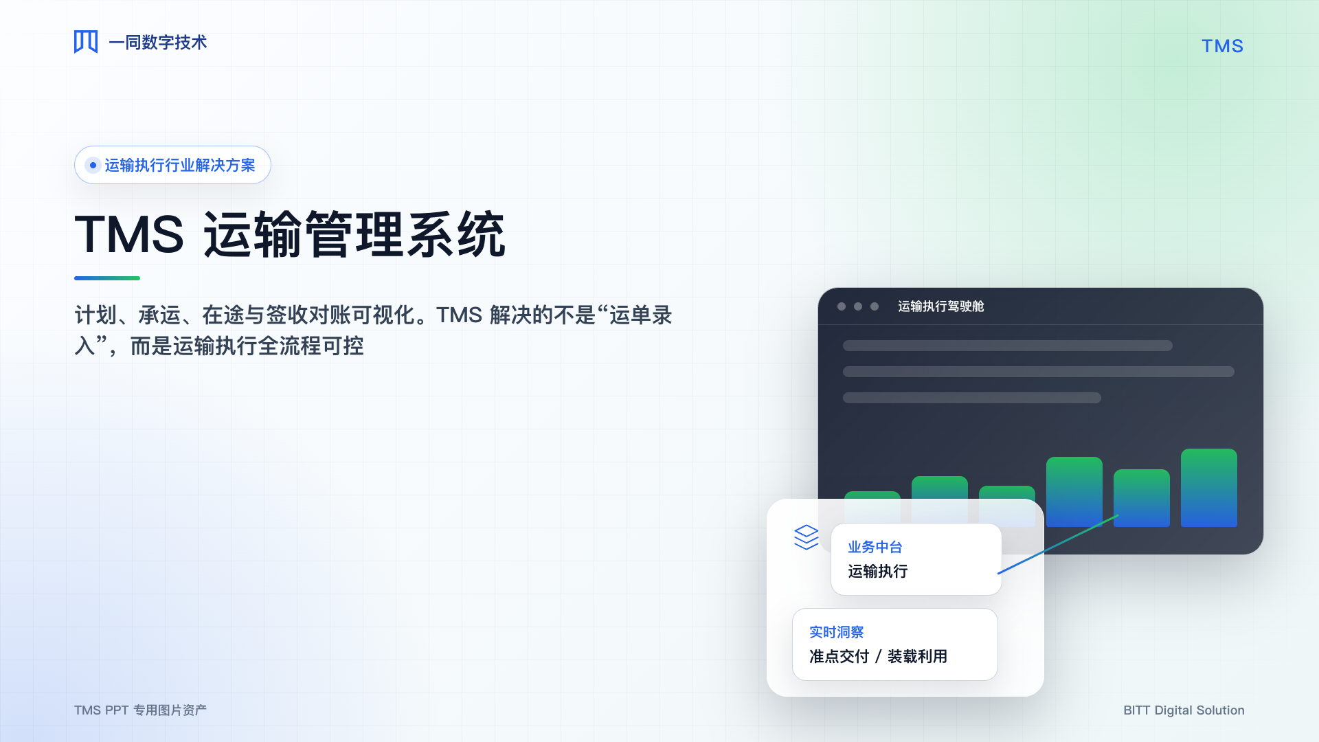 运输管理系统封面主视觉
