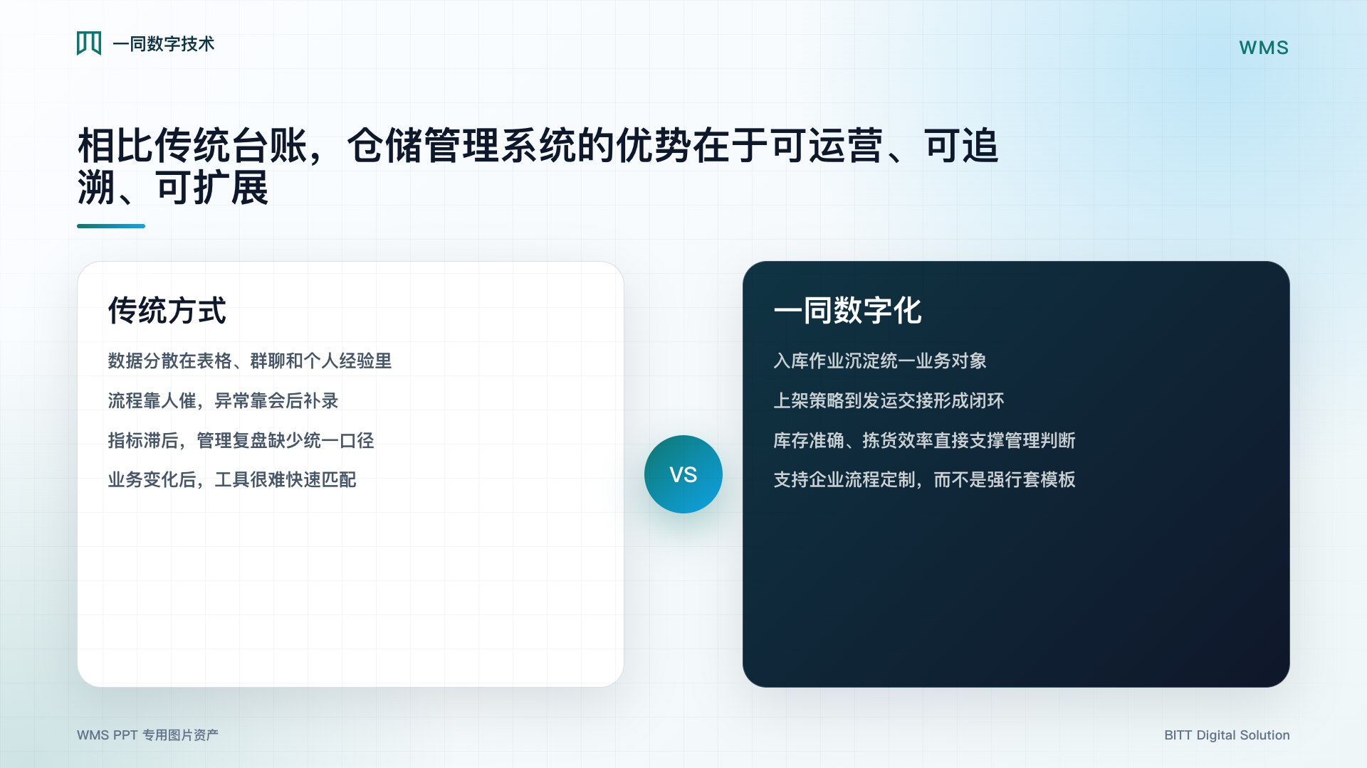 仓储管理系统优势对比图